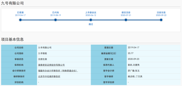 财盛配资 首单CDR九号智能发行前更名，删除“机器人”字样