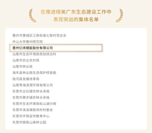 优配库 惠州市唯一上榜企业！亿纬锂能获评绿美广东生态建设工作表现“突出集体”