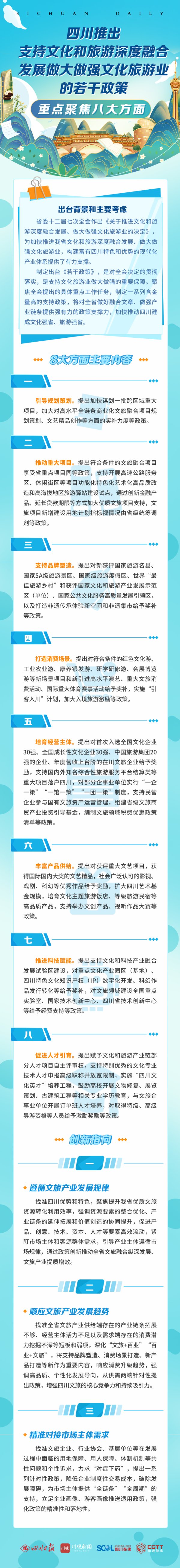 群益证券 支持文旅深度融合做大做强，四川聚焦八个方面出台若干政策