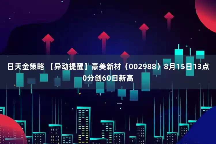 日天金策略 【异动提醒】豪美新材（002988）8月15日13点0分创60日新高