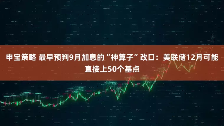 申宝策略 最早预判9月加息的“神算子”改口：美联储12月可能直接上50个基点